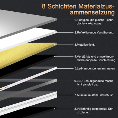 Trintion LED Badspiegel 70x50 cm mit Touch-Schalter und Anti-Beschlag