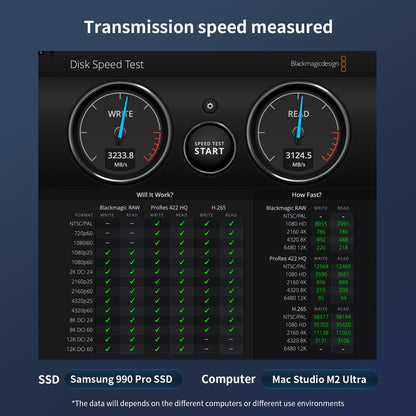 ZIKE Z666 M.2 NVMe SSD Gehäuse – 40Gbps USB4.0 Thunderbolt4