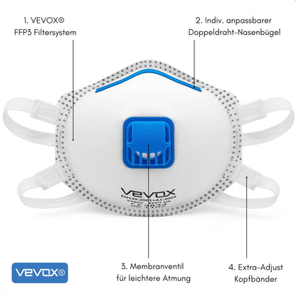 VEVOX FFP3 Atemschutzmaske mit Ventil – 5er, 10er oder 20er Set