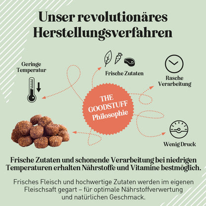 The GOODSTUFF Huhn Adult Hundetrockenfutter - 12,5 kg