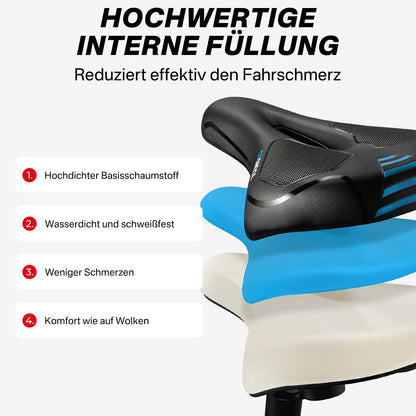 YOUNGDO Fahrradsattel Gel, ergonomisch, wasserdicht mit Abdeckung