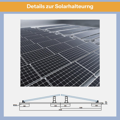 ALLDREI Balkonkraftwerk Halterung für 4 Solarpanel - Aluminium