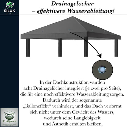 freigarten.de Ersatzdach für Pavillon 3x3 m, wasserdicht, Anthrazit
