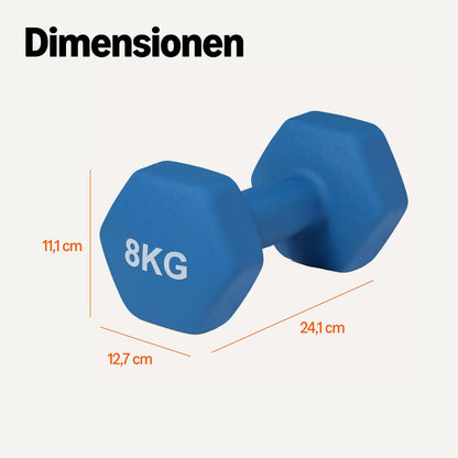 Amazon Basics Kurzhantel-Set, Neopren, 2 x 8 kg, Aqua
