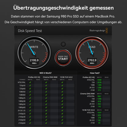 ANYOYO M.2 NVMe SSD Gehäuse 40Gbps – USB 4/Thunderbolt