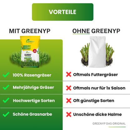 Greenyp Sunny I dürreresistenter Trockenrasen Samen 20kg