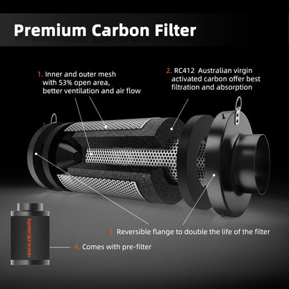 Spider Farmer Aktivkohlefilter Grow Zelt Geruchskontrolle – 100mm