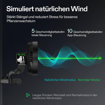 VIVOSUN E6 Gen2 Grow Ventilator, oszillierender Clip-Ventilator