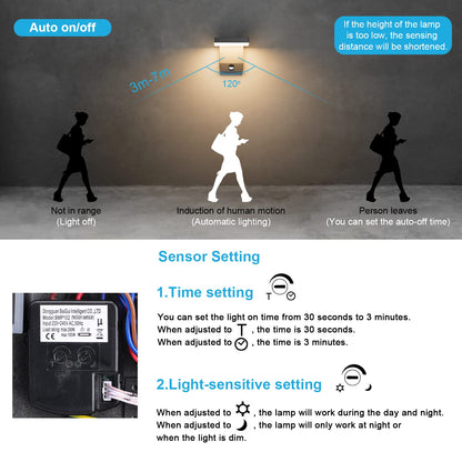 K-Bright LED Aussenwandleuchte Rechteck – Dunkelgrau IP65