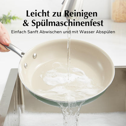 Redchef Keramik Bratpfannen Set Induktion - 20/24/28 cm Grün