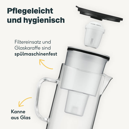 SILBERTHAL Wasser Filterkannen Set Glas 2.7 Liter inkl. 3 Filterkartuschen