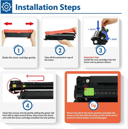 INFITONER TN248XL Toner 5er-Pack kompatibel für Brother MFC-L3760CDW