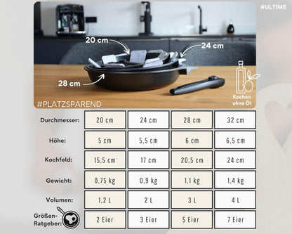 DIVORY Pfannenset Induktion Antihaft 3-teilig m. abnehmbarem Griff