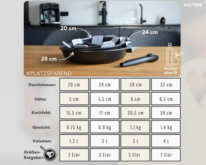 DIVORY Bratpfanne 28 cm, antihaftbeschichtet, abnehmbarer Griff