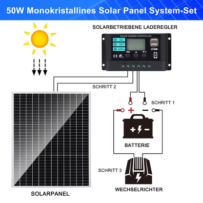 【50W Solarpanel 12V Kit】DERUXI 50 W 12V Wohnwagen Solar Panel Kit: Monokristallines Solarpanel 50W mit 10A Solarladeregler+4 Pcs 5FT Verlängerungskabel,PV Modul Solarmodule für Caravan RV Camper Boot