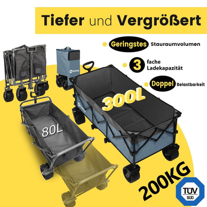 Sekey XXXL Faltbollerwagen All-Terrain – 4013 Blau Grau