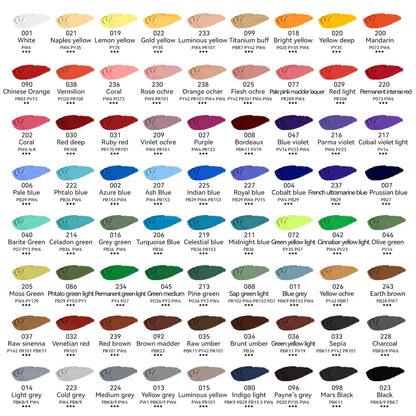 Paul Rubens Ölpastellkreide Set, 72 Farben, weiche Pastellkreiden