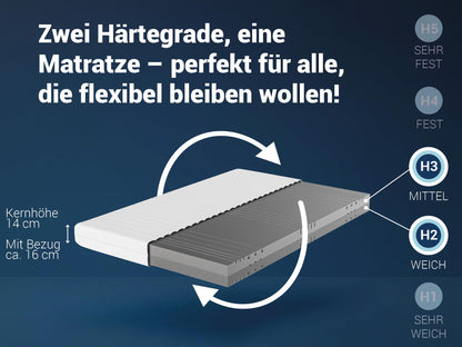 Betten-ABC KSP-500 Wendematratze - 140x200 cm H2/H3