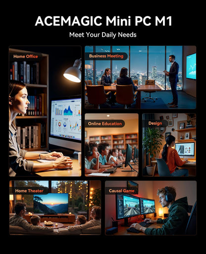 ACEMAGIC M1 Mini PC AMD Ryzen 7 6800H 16GB 512GB SSD