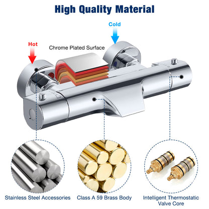 Solepearl Wasserfall Badewannen-Duscharmatur Thermostat Chrom