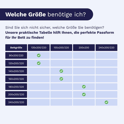 Zelesta Royalbed Bettdecke 4 Jahreszeiten - Ganzjahr-Duvet 135x200 cm