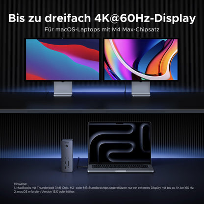 UGREEN Revodok Max 2131 Thunderbolt 5 Dock 120Gbps, 140W