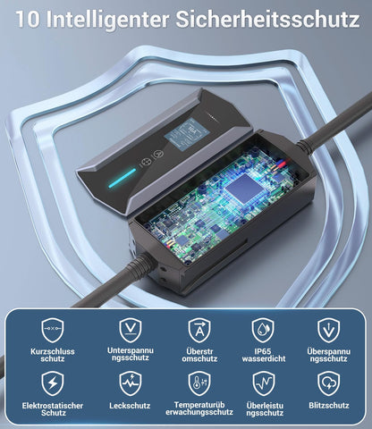 VoltBox Typ 2 Ladekabel Schuko 3,7 kW, 7 m, EV-Ladegerät mit LCD