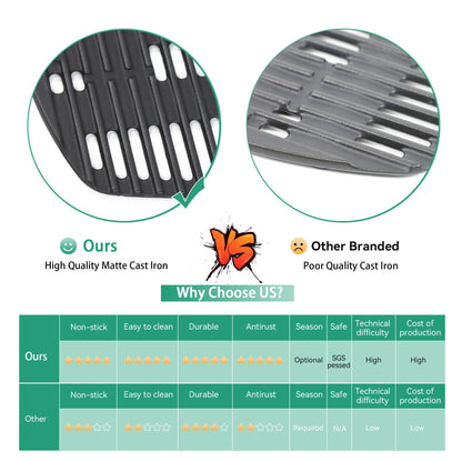 COGRICHBF Gusseisen Grillrost für Weber Q300/Q3000 Serie, 2er-Set