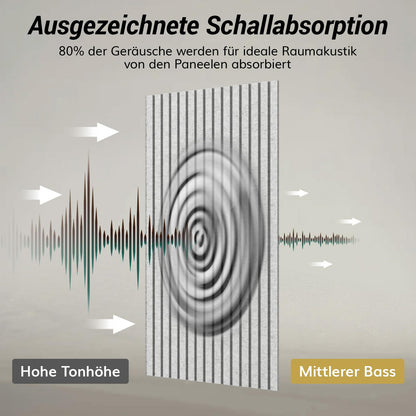 TONOR Akustikpaneele Selbstklebend 120x60cm, 4er-Pack Grau