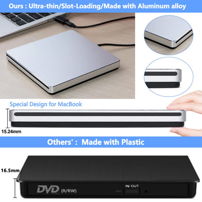NOLYTH Externes CD/DVD Laufwerk USB-C Slot-in Brenner für Mac & PC