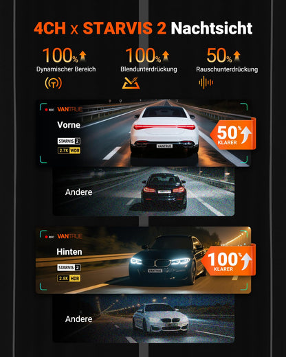 VANTRUE N5S 4-Kanal Dashcam STARVIS 2 – 2.7K Vorne