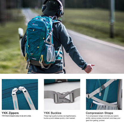 Mountaintop Wanderrucksack 40L mit Regenhülle, Blaugrün
