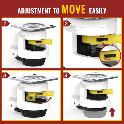 Industrie TD80 Schwerlast Niveaurollen – 60mm Ratschengriff