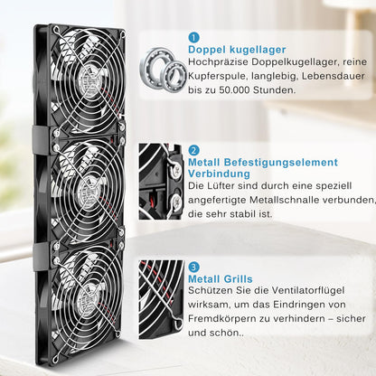 GDSTIME 3x 120mm Gehäuselüfter Set 230V - Einstellbare Geschwindigkeit
