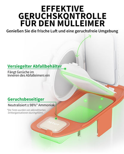 PETKIT Pura Max 2 selbstreinigende Katzentoilette N50 für mehrere Katzen