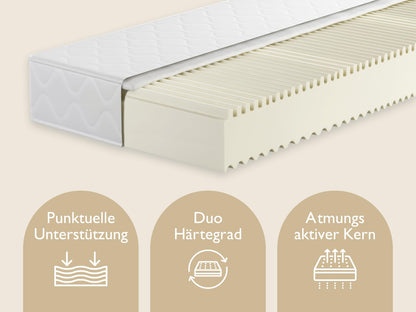 Badenia Trendline BT100 2-in-1 Duo Orthopädische Matratze - 140x200 H2/H3