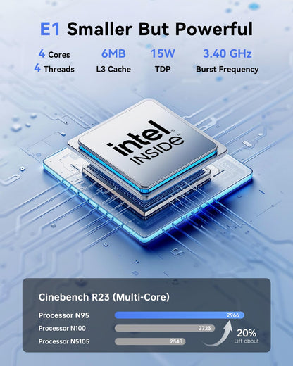 NiPoGi Essenx E1 Mini PC - Intel N95 16GB 512GB SSD W11 Pro