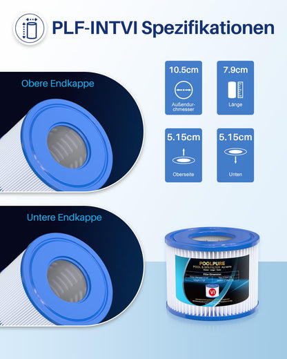 POOLPURE Filterkartusche Typ VI, ersetzt Coleman SaluSpa 90352E, 12er