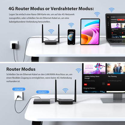 Tenda 4G03 Pro LTE Router mit SIM-Kartenslot und LAN/WAN-Ports