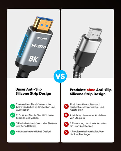 Highwings 8K HDMI 2.1 Kabel 20m Glasfaser 48Gbps 4K@120Hz