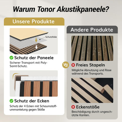TONOR 3D Holz Akustikpaneele – Selbstklebend 4er Set Braun