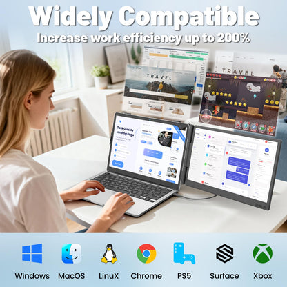 KEFEYA Dual-14 Laptop Bildschirmerweiterung 14 Zoll FHD IPS