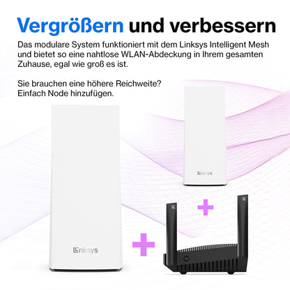 Linksys Velop MX8400 WLAN Mesh (2er) - AX4200