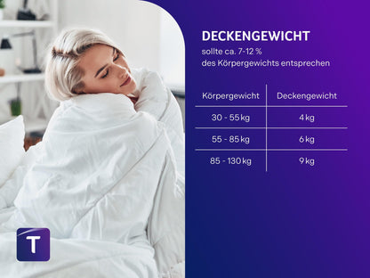 Traumnacht Entspannungsdecke Gewichtsdecke - 155x220cm 6kg