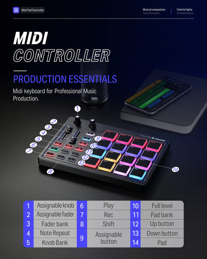 Donner STARRYPAD MINI USB-C MIDI Pad Controller – Schwarz