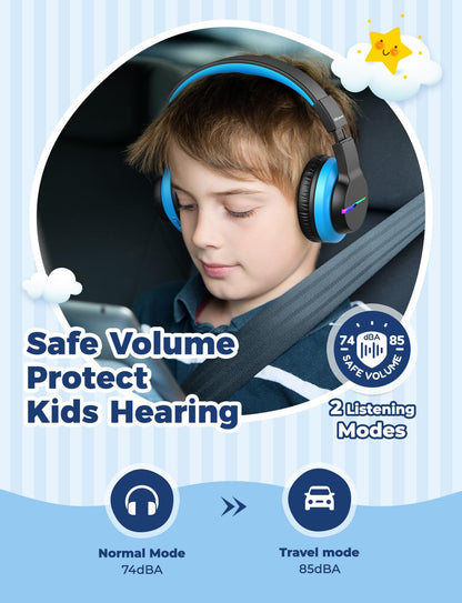 iClever BTH12 Kinder-Kopfhörer Bluetooth Over-Ear mit LED, 2er-Pack