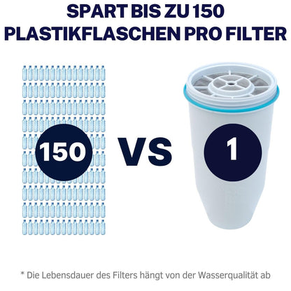 Zerowater 5-Stufiger Wasserfilter Ersatzkartuschen - 4er-Pack