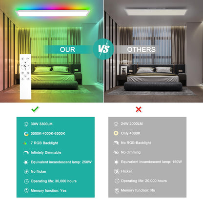 Oraymin LED Panel Deckenleuchte dimmbar RGB – 120x30cm 40W