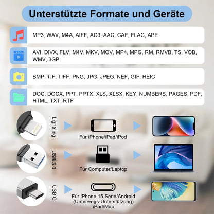 Vackiit USB Speicherstick 256GB – Apple Zertifiziert Lightning USB-C