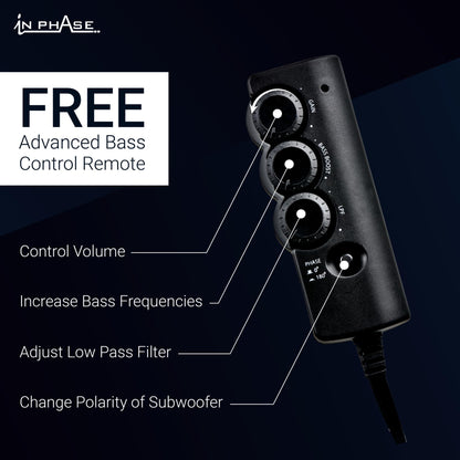 In Phase USW300 Aktiver Untersitz Subwoofer 300W - Schwarz